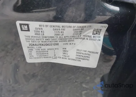 2013 Chevrolet Equinox Ltz из США, поврежденный, VIN 2GNALFEK2D6221290